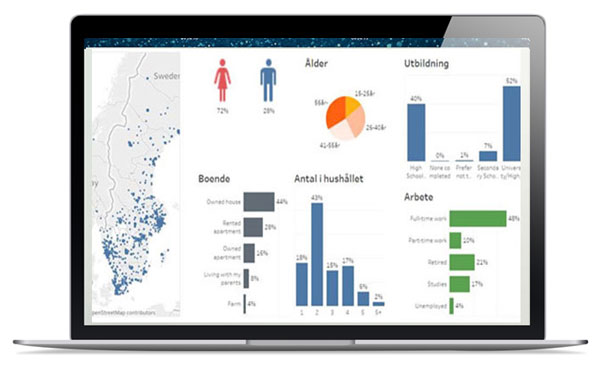 WSA-Connect-dashboard